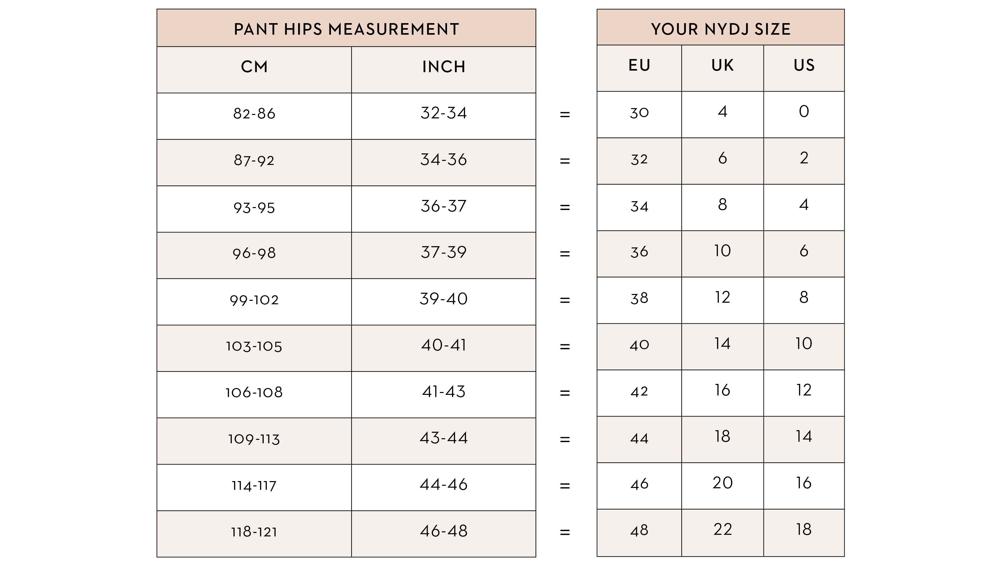 Guide de 2024 taille jeans